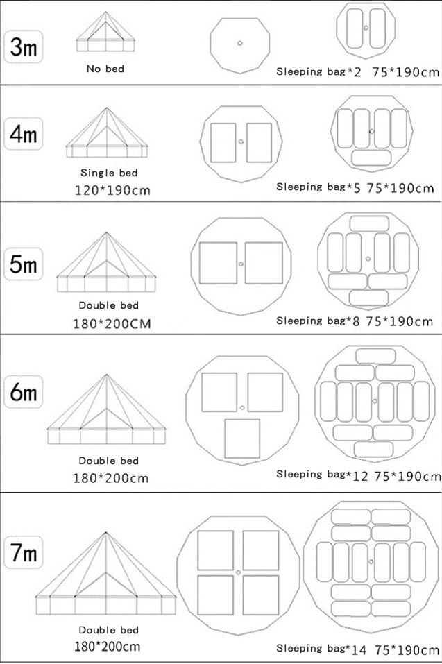 Hot Sale 3M/4M/5M/6M/7M Outdoo - Camping Zelt Outdoor review and price